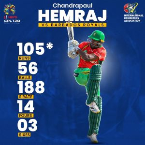 Chandrapaul Hemraj overpowered Royals with a ton